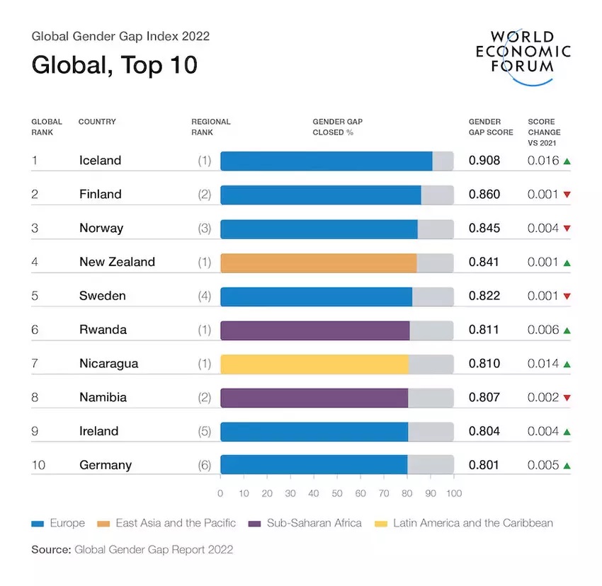 图片来源：World Economic Forum.jpg